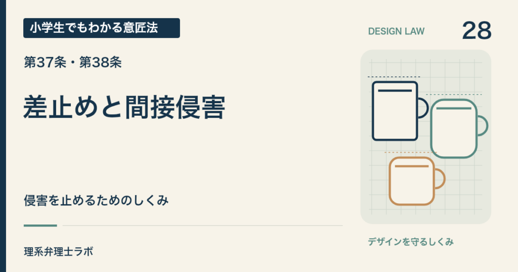 小学生でもわかる意匠法 28：差止めと間接侵害（第37条・第38条）