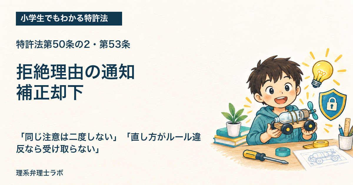 小学生でもわかる特許法:拒絶理由の通知・補正却下(特許法第50条の2・第53条)