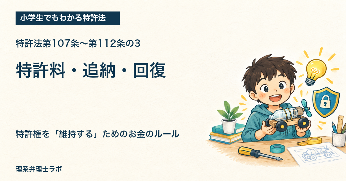 小学生でもわかる特許法:特許料・追納・回復(特許法第107条〜第112条の3)