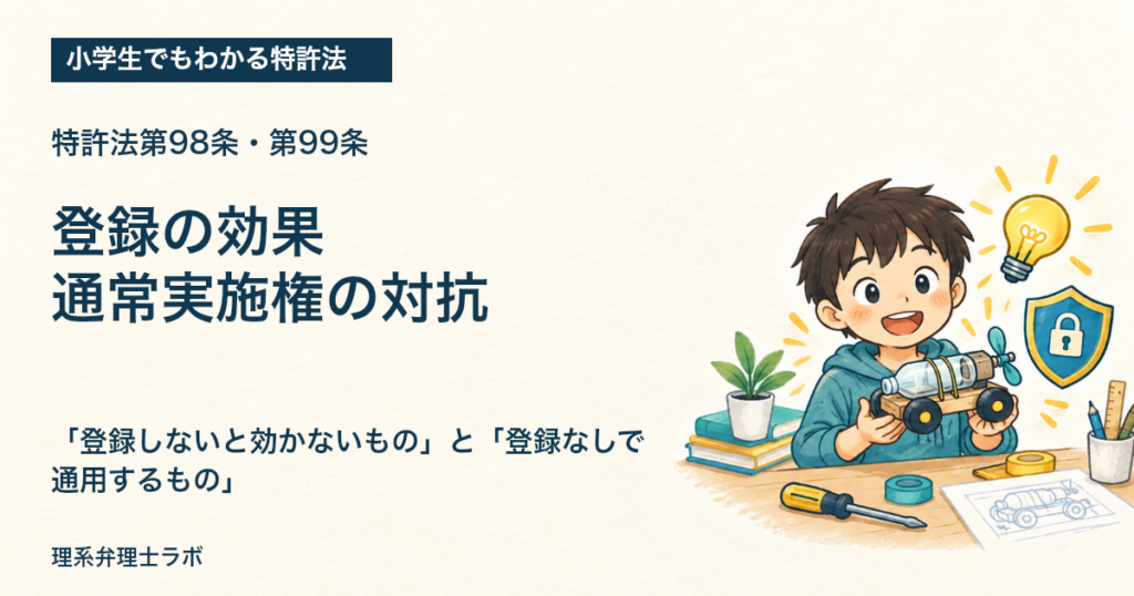 小学生でもわかる特許法：登録の効果・通常実施権の対抗（特許法第98条・第99条）