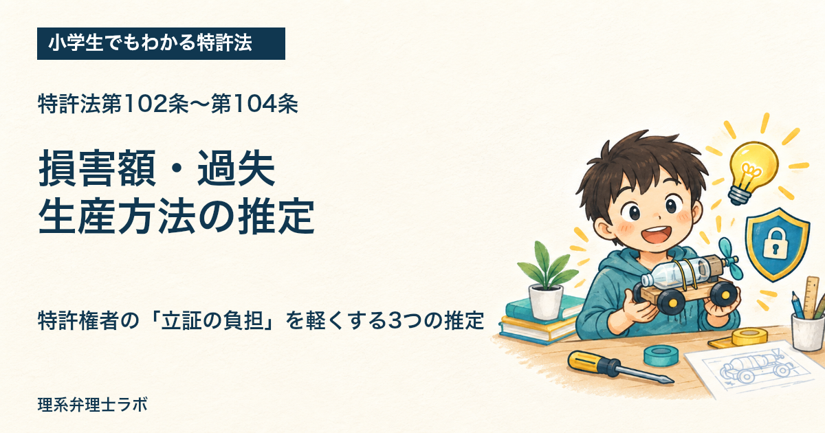 小学生でもわかる特許法：損害額・過失・生産方法の推定（特許法第102条〜第104条）