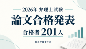 2026年弁理士試験の論文合格発表。合格者201人。