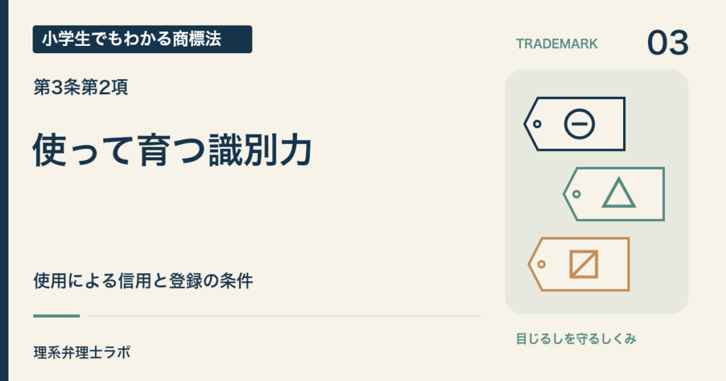 小学生でもわかる商標法 第03回「使って育つ識別力」。使用による信用と登録の条件。