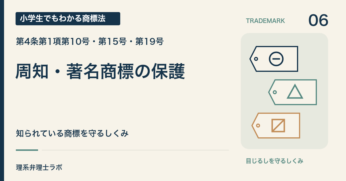 小学生でもわかる商標法 第06回「周知・著名商標の保護」。知られている商標を守るしくみ。