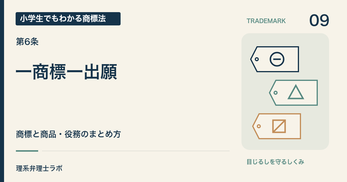 小学生でもわかる商標法 第09回「一商標一出願」。商標と商品・役務のまとめ方。