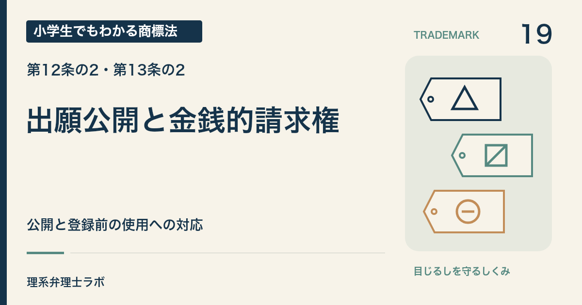 小学生でもわかる商標法 第19回「出願公開と金銭的請求権」。公開と登録前の使用への対応。