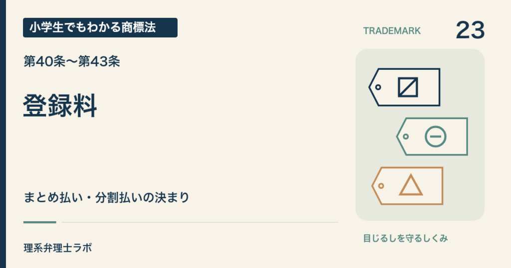 小学生でもわかる商標法 第23回「登録料」。まとめ払い・分割払いの決まり。