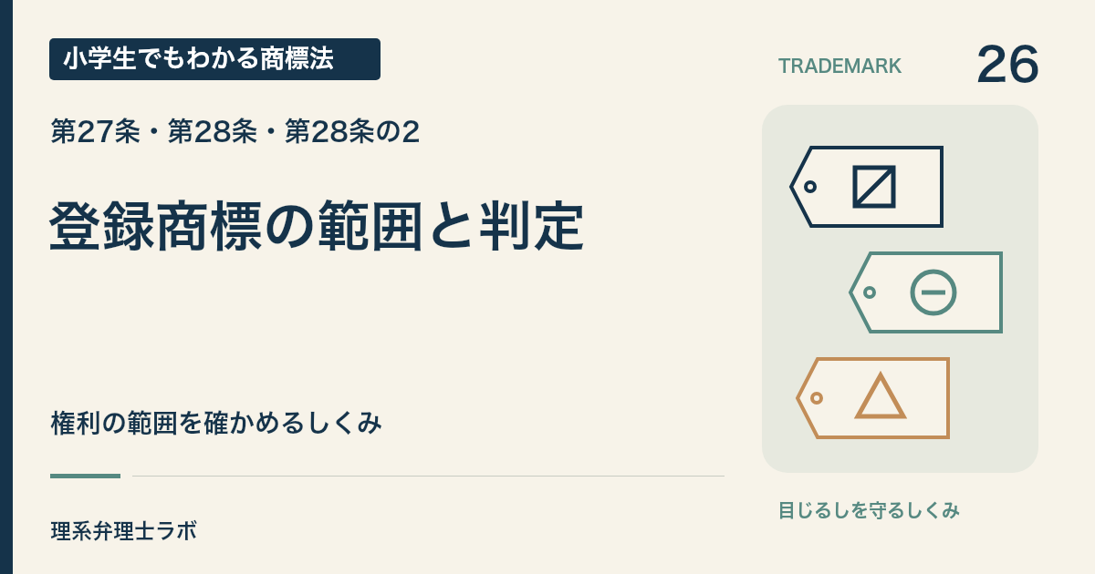 小学生でもわかる商標法 第26回「登録商標の範囲と判定」。権利の範囲を確かめるしくみ。