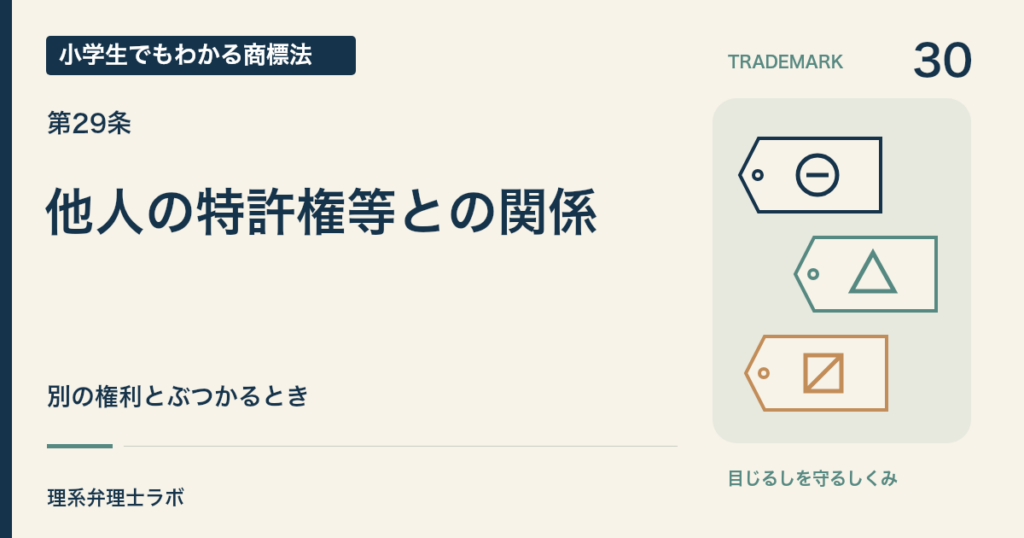 小学生でもわかる商標法 第30回「他人の特許権等との関係」。別の権利とぶつかるとき。