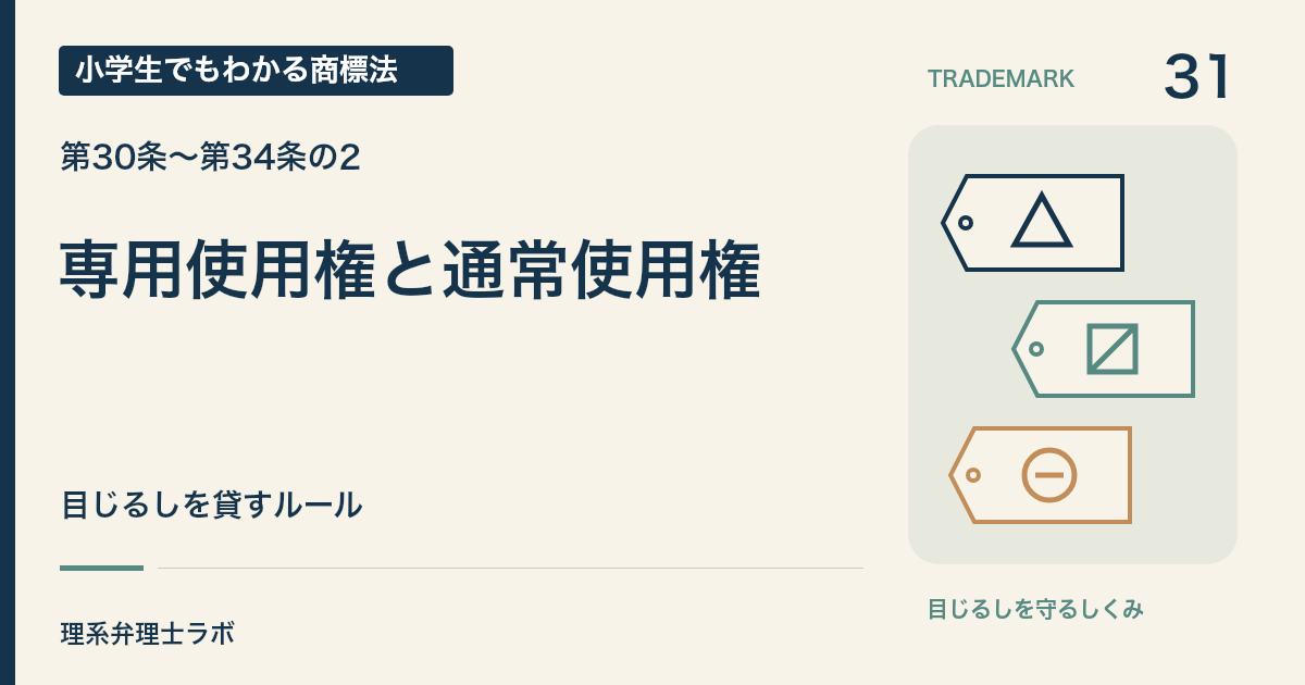 小学生でもわかる商標法 第31回「専用使用権と通常使用権」。目じるしを貸すルール。