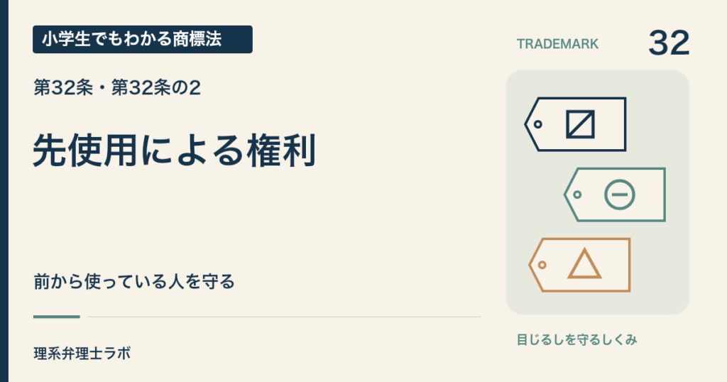 小学生でもわかる商標法 第32回「先使用による権利」。前から使っている人を守る。
