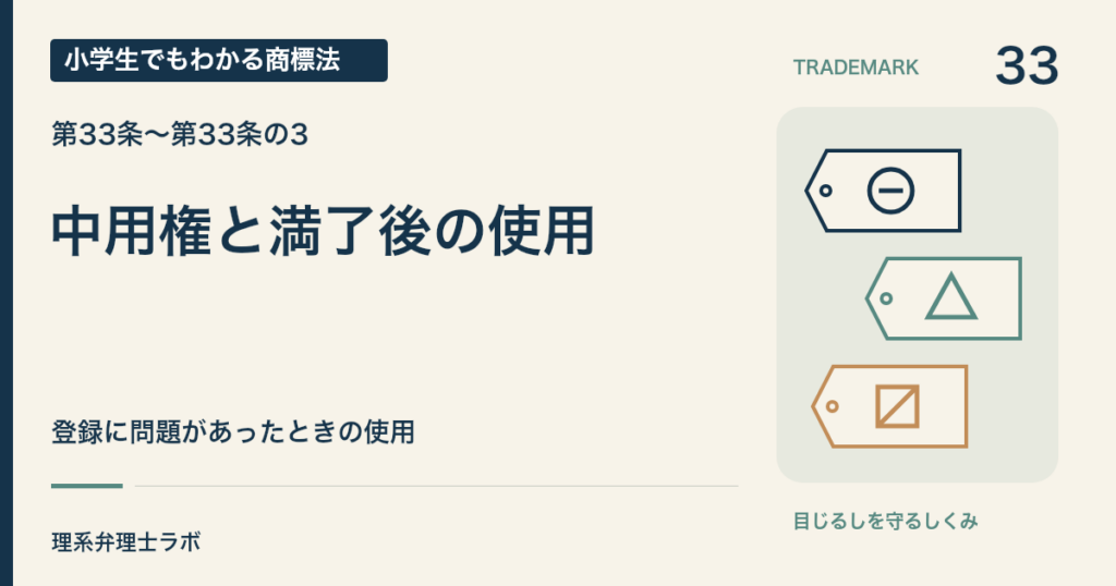小学生でもわかる商標法 第33回「中用権と満了後の使用」。登録に問題があったときの使用。