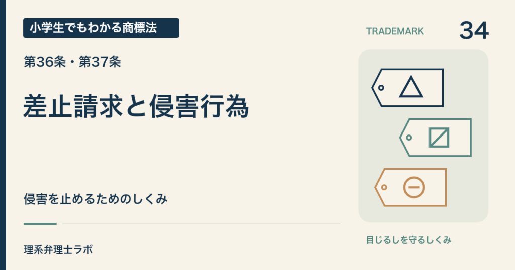 小学生でもわかる商標法 第34回「差止請求と侵害行為」。侵害を止めるためのしくみ。