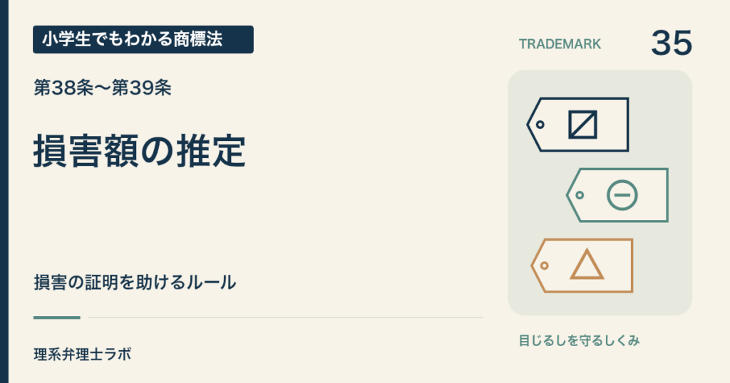 小学生でもわかる商標法 第35回「損害額の推定」。損害の証明を助けるルール。