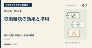 小学生でもわかる商標法 第47回「取消審決の効果と準用」。権利が消える時点と手続の規律。