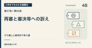 小学生でもわかる商標法 第48回「再審と審決等への訴え」。やり直しと裁判所で争う道。